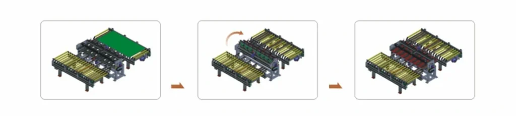 horizontal flipping machine working principle