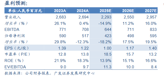 微信图片 20260415181806